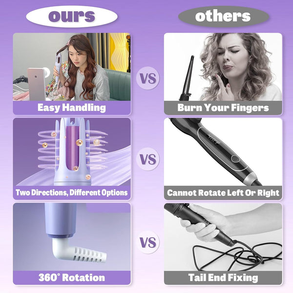 Hair Curler 32mm Automatic Curling Iron – Adjustable Temps & Timer